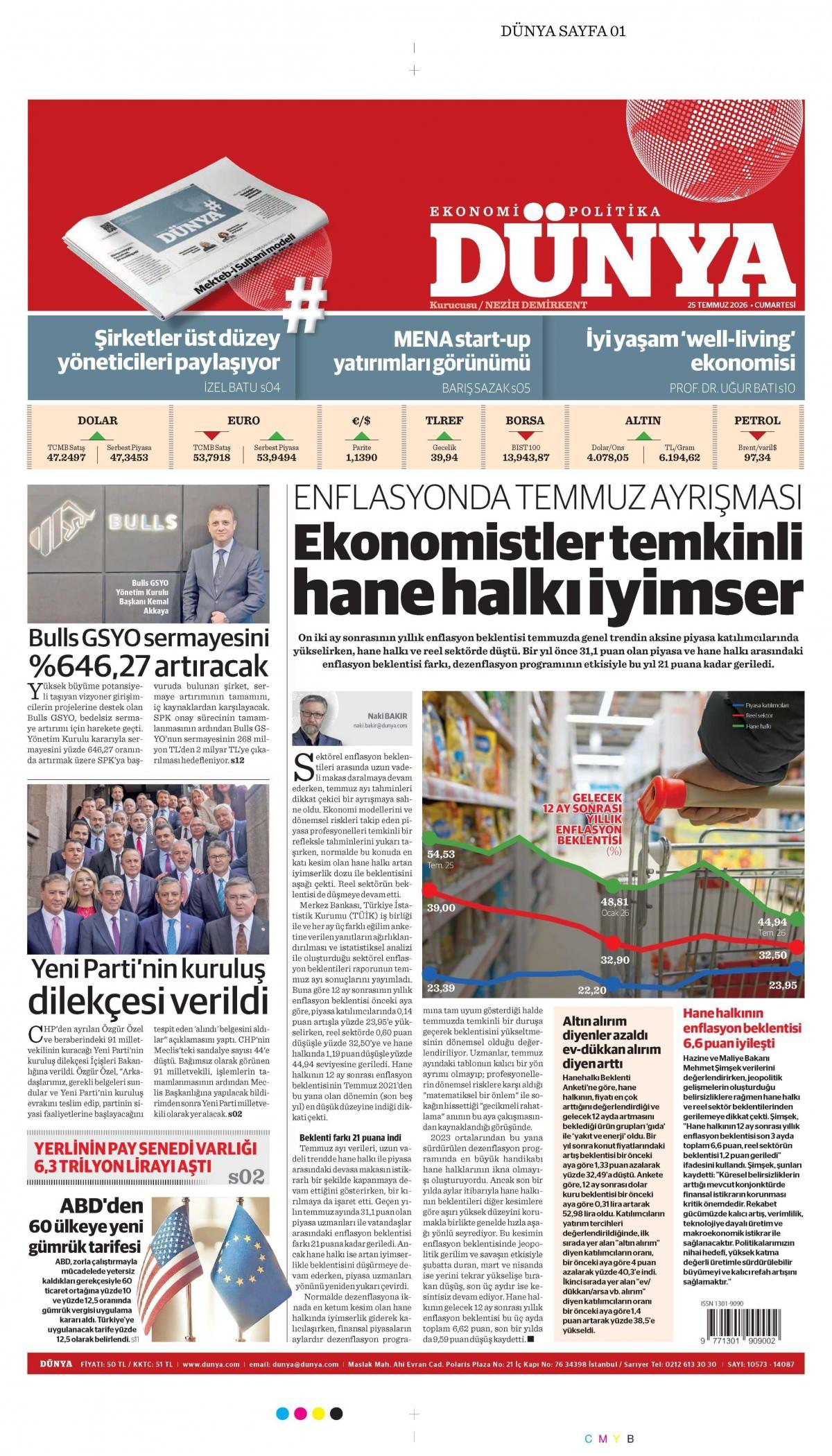 Dünya