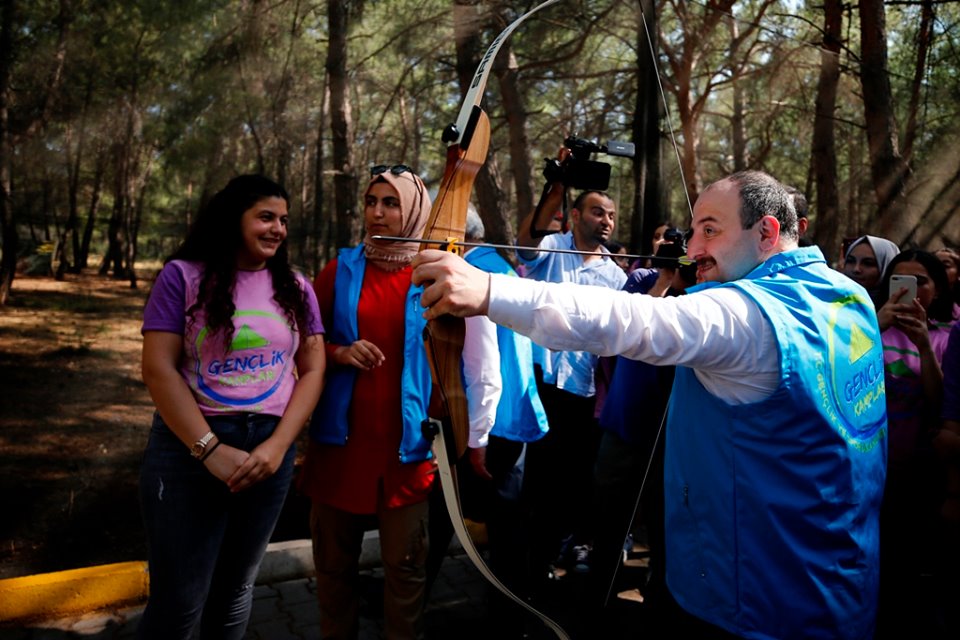 “Gençlikle İlgili Yatırımlar Katlanarak Devam Edecek”
