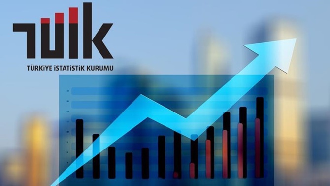 TÜİK: Sektörel Güven Endeksleri, Ağustos 2020