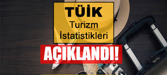Turizm geliri geçen yılın aynı çeyreğine göre %71,2 azaldı