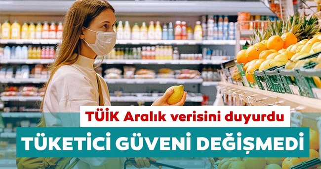 Tüik Verilerine Göre Tüketici güven endeksi 80,1 değerinde aynı kaldı