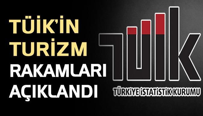 Turizm geliri geçen yılın aynı çeyreğine göre yarı yarıya düşüş!