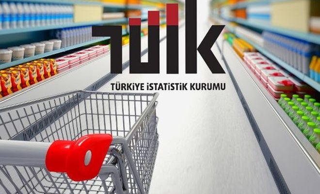 Tüketici fiyat endeksi yıllık %14,97, aylık %1,68 arttı